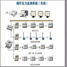 顶板离层监控系统-矿山安全监测系统 井下测区测点布置系统