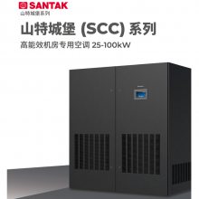 ӦɽSCCֱʽϵ˫25KW~100KW䷿伶յϸ&װ˵