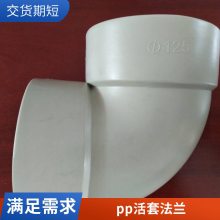 ռ켯ppͷppвͷ۱ϩ͸ʴDN15-DN600