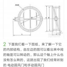 烟道风门圆形风门手动风门