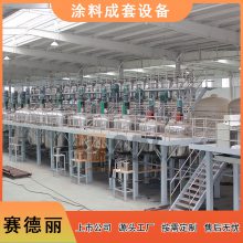 ˮԹҵ ͿԶ豸 һ廯豸