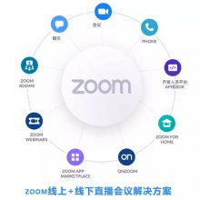 ZOOMʰƵpro100Ƶ