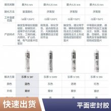 乐泰595胶水 Loctite595平面密封胶 高效透明硅橡胶 300ML