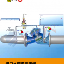 进口水管道调压阀 防腐耐用 美国威盾VTON品牌