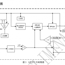3.3V 400MA ǸAC-DCСҵԴIC оï΢ LP2177