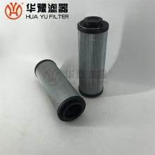 PALL颇尔过滤器滤芯 HC2286FCT12H50YT 华豫替代