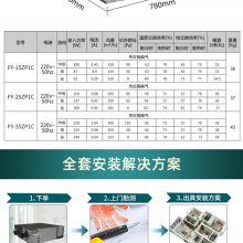 ·ϵͳȫȽFY-25ZP1C FY-35ZP1C ԭװ¿