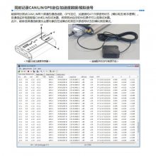 ձ lineeye GPS ٶ SDʽCAN/LINͨż¼LE-270GR