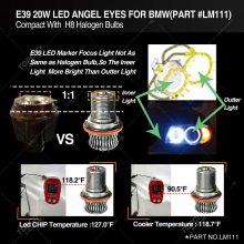 BMWװE39 10W XMLⱭLEDʹ۴
