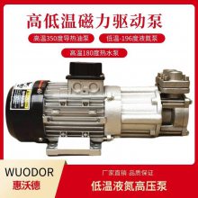 WD-CY2251/05СͲָߵ´ -196Һ úͱ