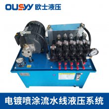 ͿˮҺѹϵͳ OS100LҺѹվ Һѹվ OS 3HP VP30 FL