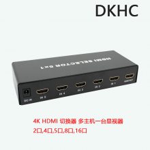 HDMI л DVIлVGAлHDMI/VGA/DVIл