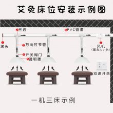 艾灸烟雾净化安装-聚能净化品牌无烟艾灸排烟风机价格