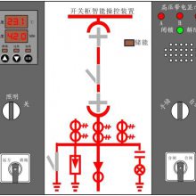 βEDK-12
