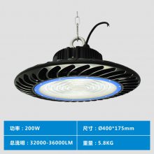 180LM/Wɵ100W
