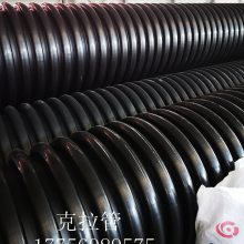 е·СSN8 DN400 HDPE˫ڲƹ