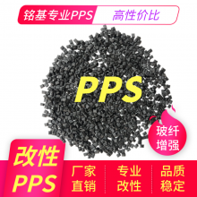 ӦͼPPS PPS ԼPPS ߸PPS40%