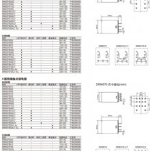 QϵPLCģܴQ01CPU