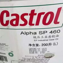 ʵCastrol ŨҺ BRAYCO599 12x8 OZ/ŨҺ