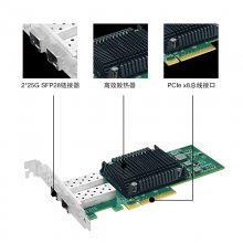 ˫25G SFP28̫Intelأ