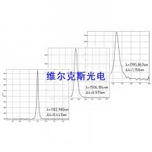 SHR SHR-IR SolarlaserⲨܴά˹