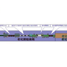 ��Ӧ ������Զ��ߣ���Դ�Զ��ߣ�������Զ�������