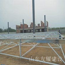 网架结构的种类及性能特点