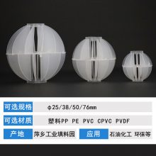 Ӧ۱ϩ 25mm38mm 50mm76mm