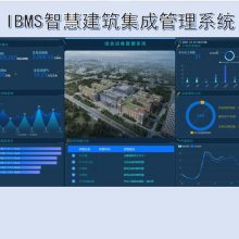 IBMS智能建筑系统集成管理软件与DDC可编程控制器