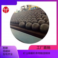20-120mm򣬶ʹĥ򣬿ɽϸĥ