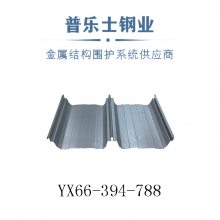 YX51-246-720ѹ͸ְ ȶп¥а۸