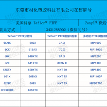 美国科慕 PTFE 641XTX 粘滑行为消除 弹性体密封件 抗撕裂性 耐磨性