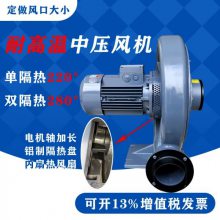 ӦѹķCX75-0.75KW/380V