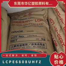 LCP ձסѻѧ E6808UHF Z  ǿ  