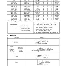 1N60G-KW ̨˳600V NѹMOS UTCٿӦ