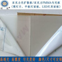 ˾ʁU(ku)ɢƷ 2mmɫĥɰ led͸ͲɢƬ