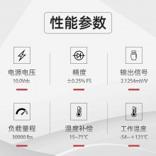 HoneywellΤ ԭװƷ 53Ͳ 060-0240-05