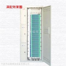 ƶ1440оһ߼ ODF߼ FTTH߼ܲƷͼƬ