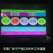  ƵƵŸӦ¯Ƶżȡ60KW¯