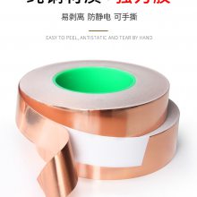 ڳSMT罺ͭ͸±ѹεԶƼӹ