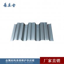 YX76-295-880ѹ͸ְ ȶп¥а۸