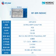 nRF52810 ģ ͸ һ BLE 5.4 Nordic