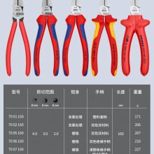 KNIPEX ɿ 70 06 160 Ƹ Եֱ ƫǯʡбǯ 6160mm