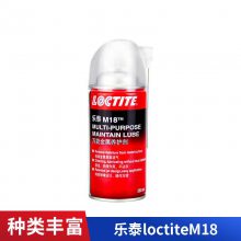 ̩loctite M18 ԭ41940ܽ ϴ360ml