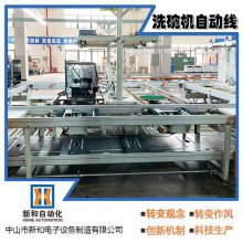 �ºͼ�������ϴ����Զ��� ���� ������װ����ˮ�߳���