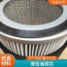 不锈钢折波网滤芯 航空润滑油液压油过滤用折叠褶皱筛网10um20微米
