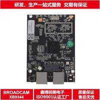 β||5.8gģ