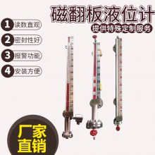 4-20mAλUHZ-58/CD35ԭ͹ҺλƸ´ŷҺλ峧