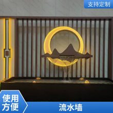 ̬ˮǽ ˮǽ챳ǽԭ
