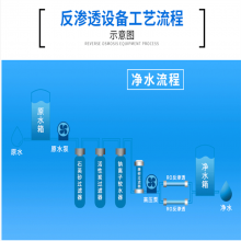 井水地下水泥沙过滤净水器工业锅炉去水垢